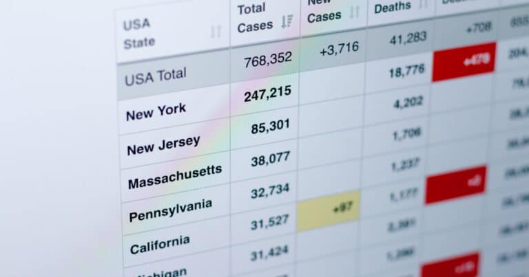 excel slicer etkilesimli rapor
