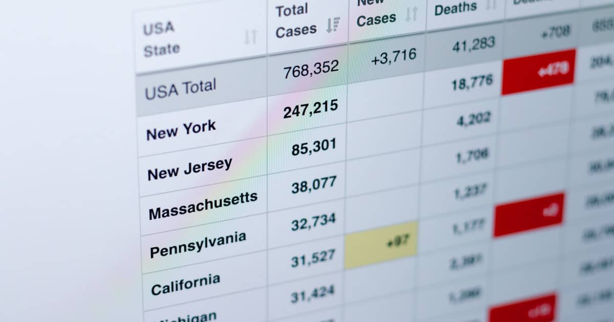 excel slicer etkilesimli rapor