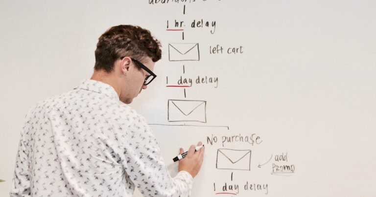 Canva sosyal medya planlama